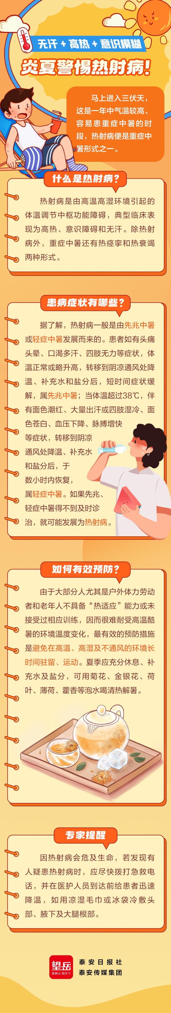 线上股票配资网站 望岳长图丨无汗 + 高热 + 意识模糊! 炎夏警惕热射病!